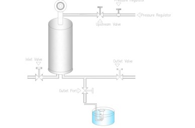 What is Diffusion Flow Testing?