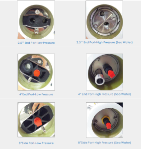 Brother Filtration Membrane Housings Membrane Vessel Brother Filtration