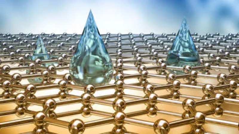 Mechanical Filtration