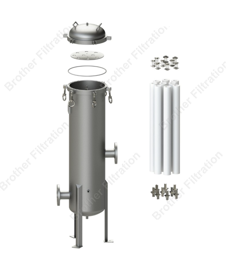 Closure Mechanism