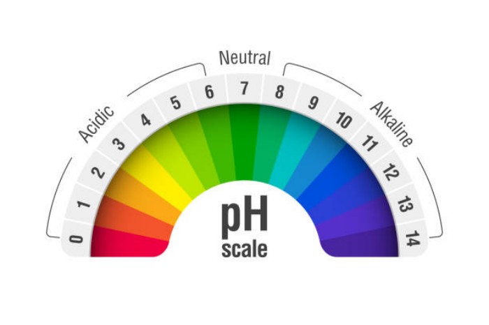 Some chemicals or extreme pH levels can affect the integrity of membrane material